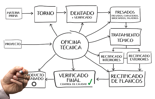 Inenpre
