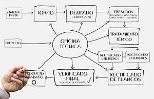 Inenpre